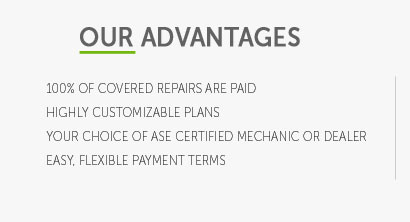 assurant solutions automotive warranty